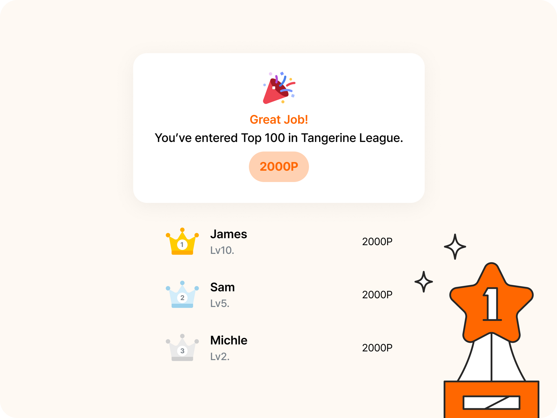 Learn Through Rankings